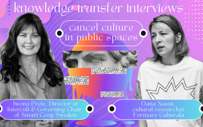 ”Artists as megaphones”: transforming contested heritage through community engagement